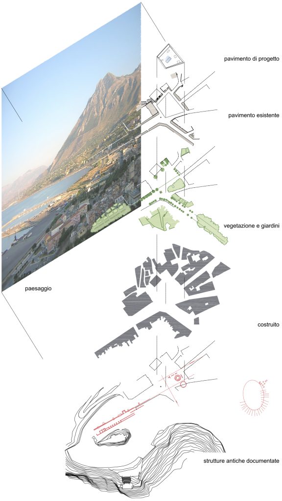 geografia urbana