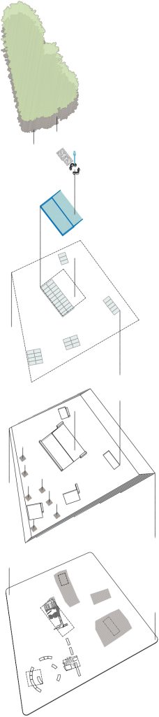 elementi di progetto