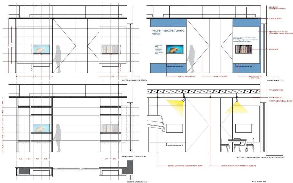 Il progetto di riqualificazione dell'ex mercato ittico di Termini Imerese