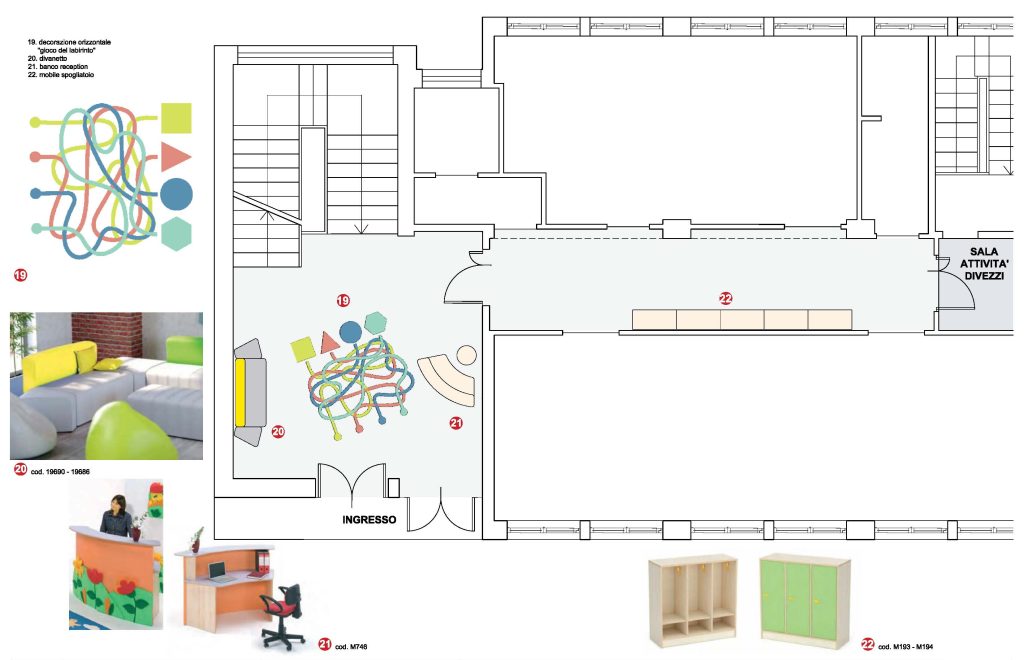 spazi educativi del nido come microcosmo urbano