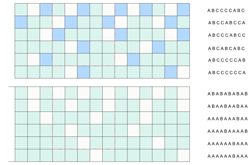 pattern delle mattonelle