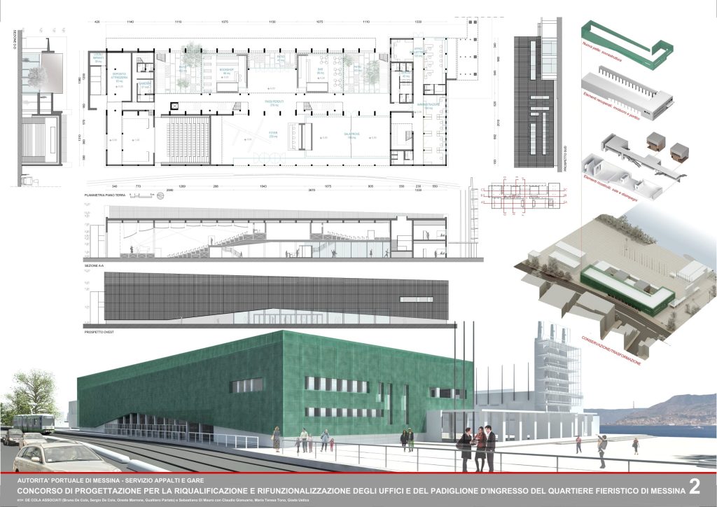 progetto di riqualificazione fra città e mare